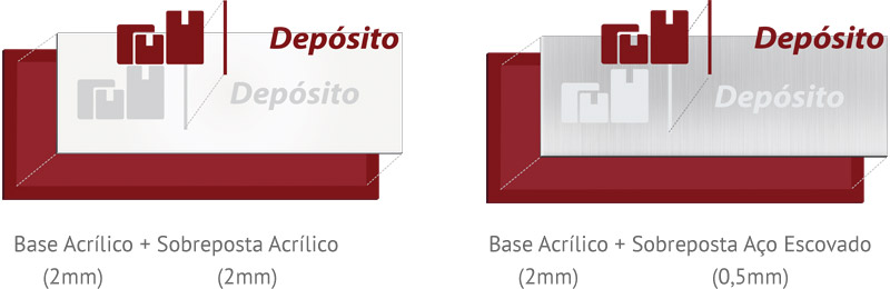  Materiais Linha Premium em Acrílico