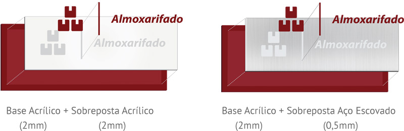  Materiais Linha Premium em Acrílico