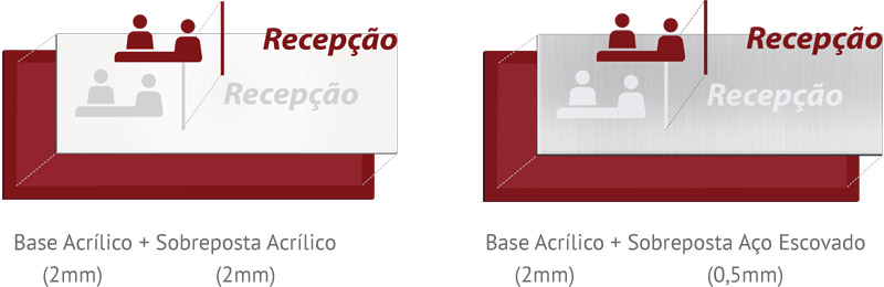  Materiais Linha Premium em Acrílico