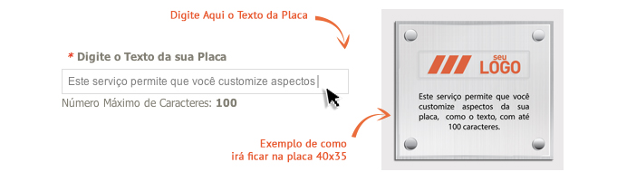 Texto das Placas Personalizadas em Acrílico e Aço Inox