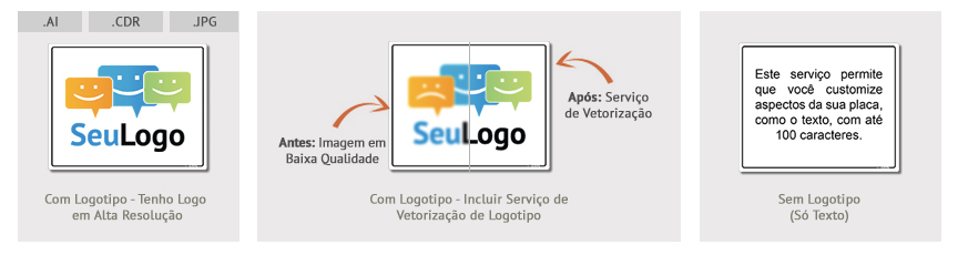 Placa Personalizada PVC - Com / Sem Logotipo