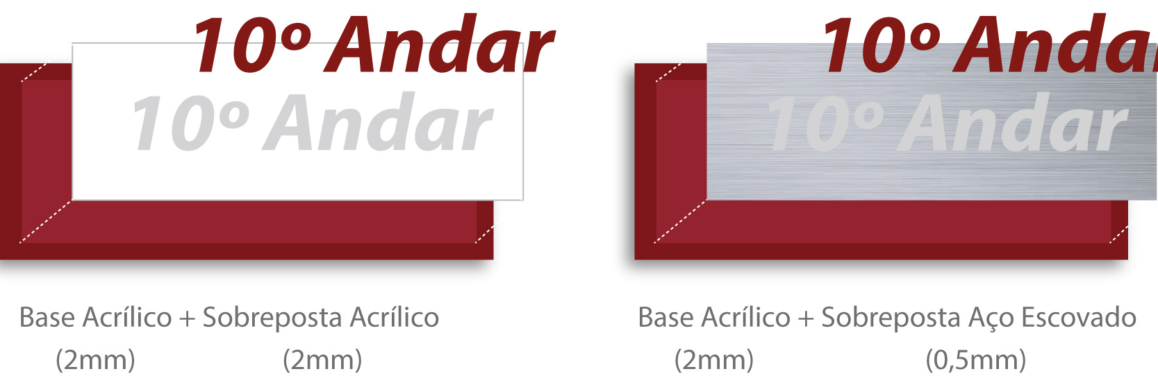  Materiais Linha Premium em Acrílico