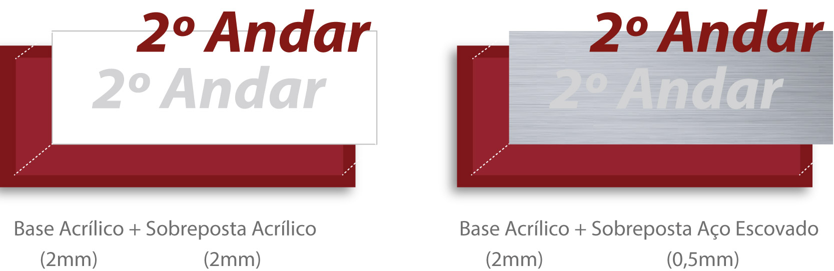  Materiais Linha Premium em Acrílico