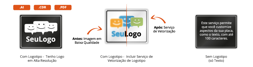 Placa Personalizada Alumínio - Com / Sem Logotipo