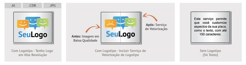 Placa Personalizada Alumínio - Com / Sem Logotipo